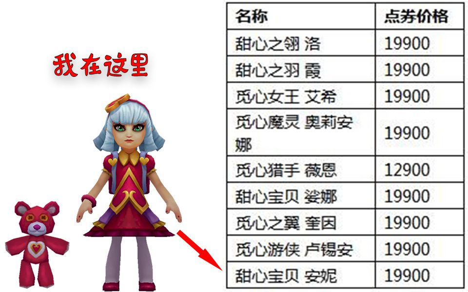 情人节皮肤返场lol2020,情人节限定皮肤2023返场皮肤lol