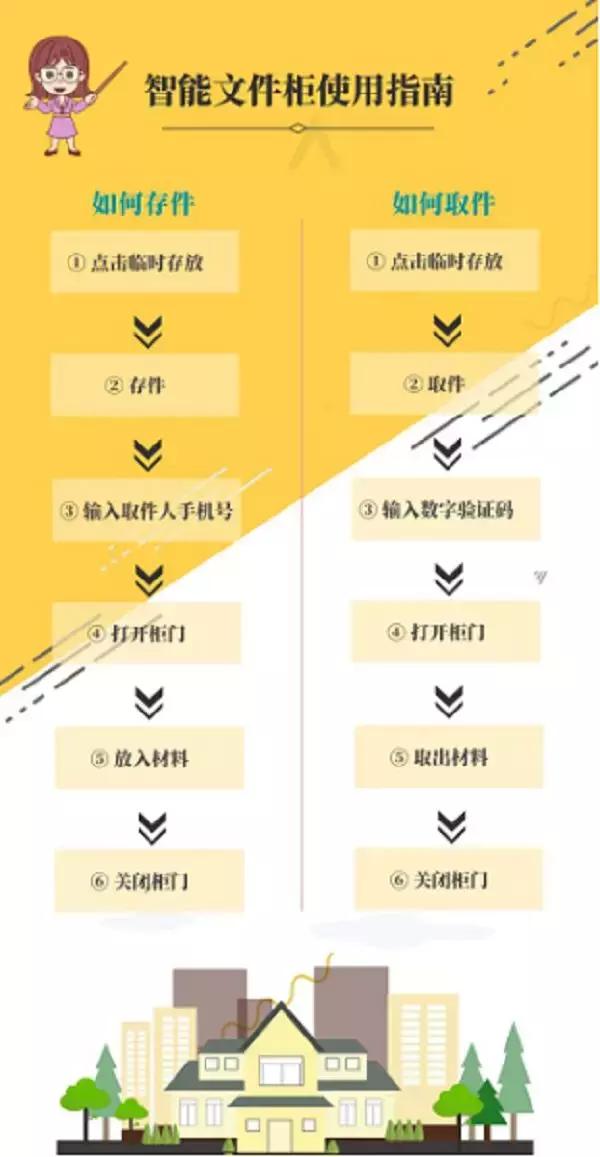 提升政务服务大厅一站式功能,新政务服务大厅一站式服务