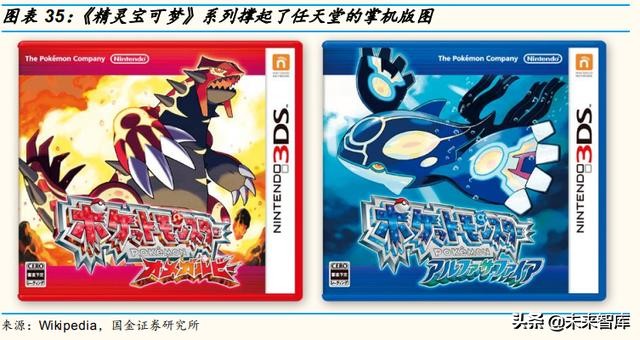 游戏机发展史全过程,游戏机电脑手机变迁