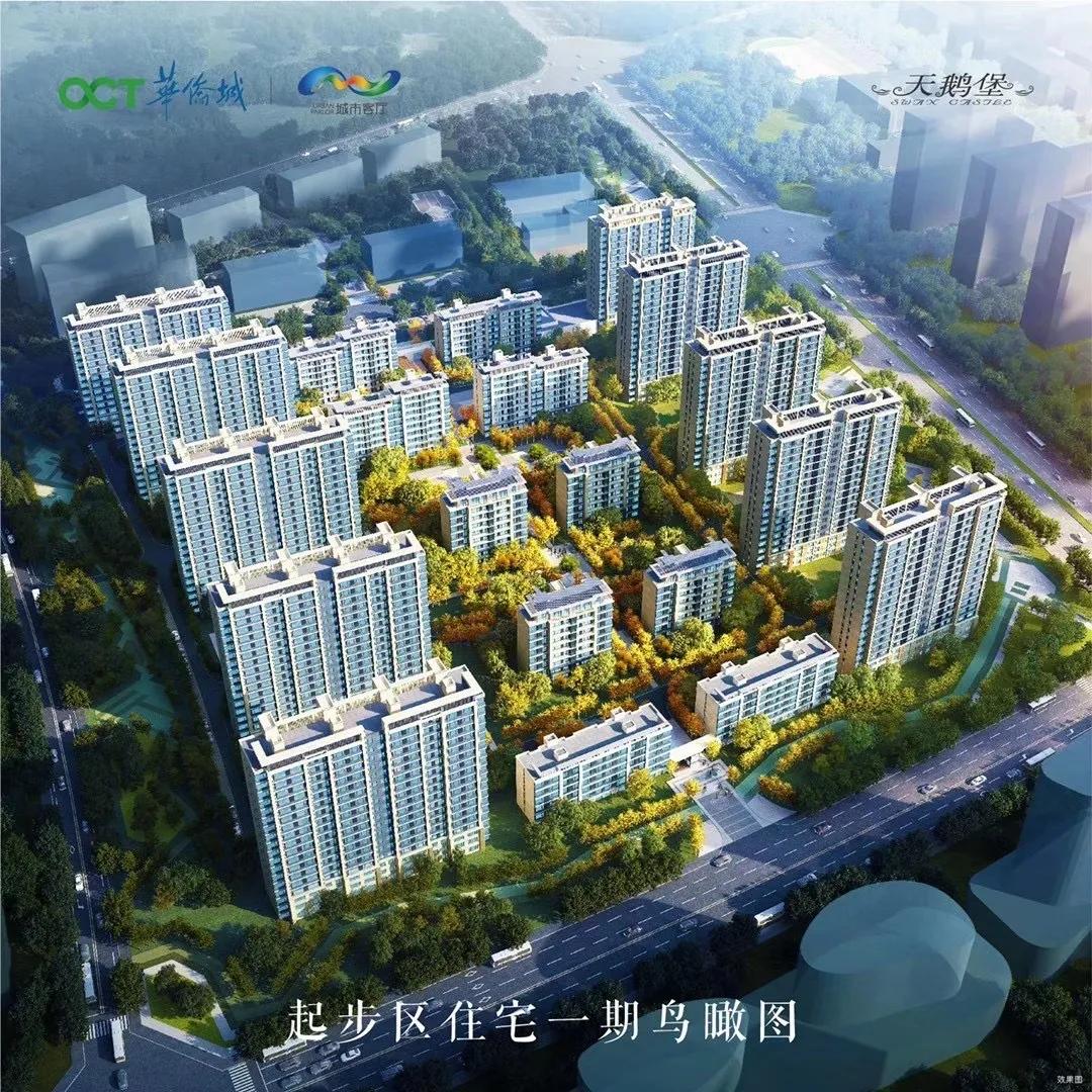 涿州十大高档小区房产,涿州最好的楼盘排行榜