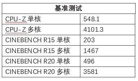 华硕rogstrixb460-g支持什么cpu,华硕rogstrixb460m-ggaming