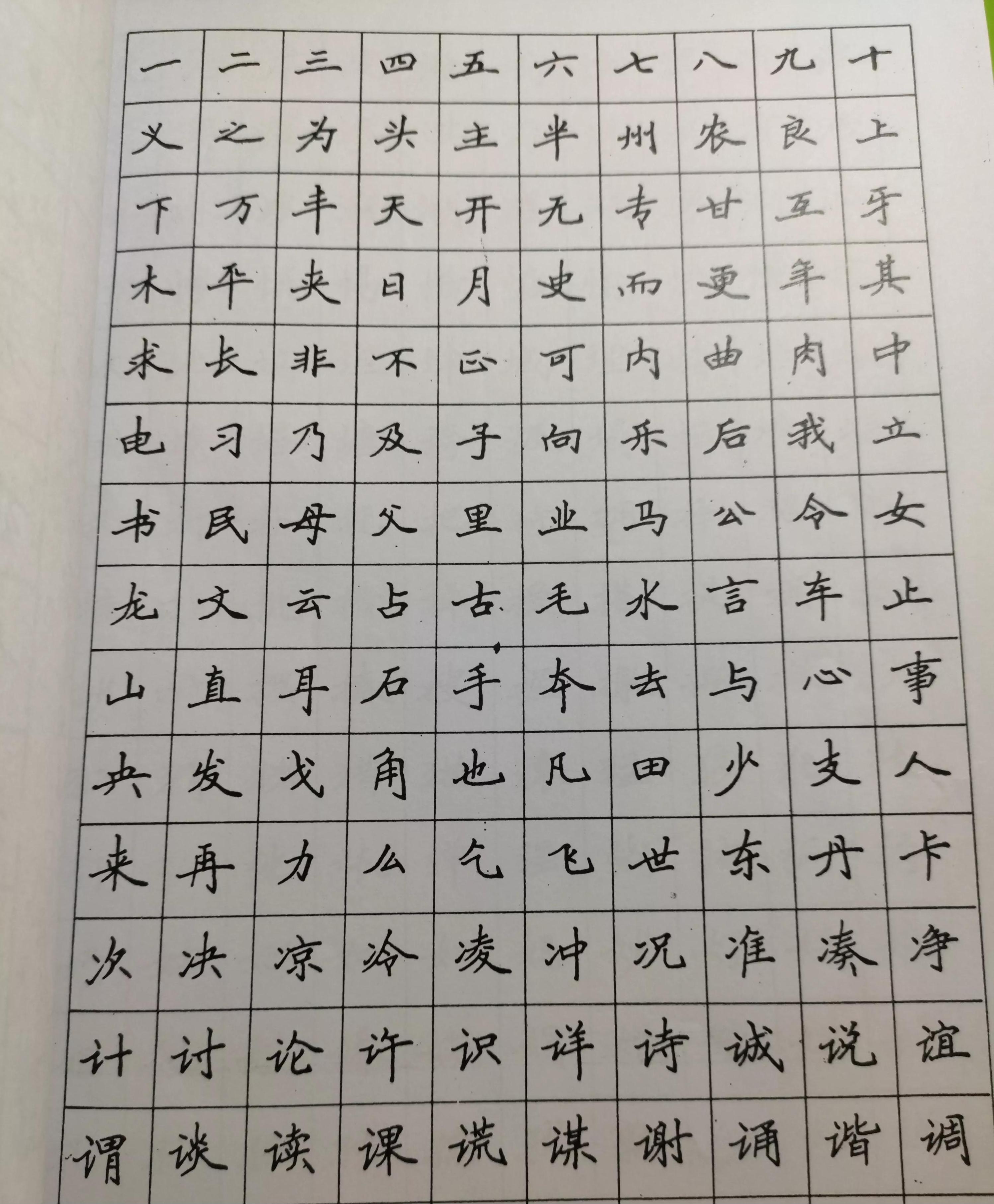 卢中南早期的书法字帖曝光，字迹温润细腻，笔笔到位，字字精准