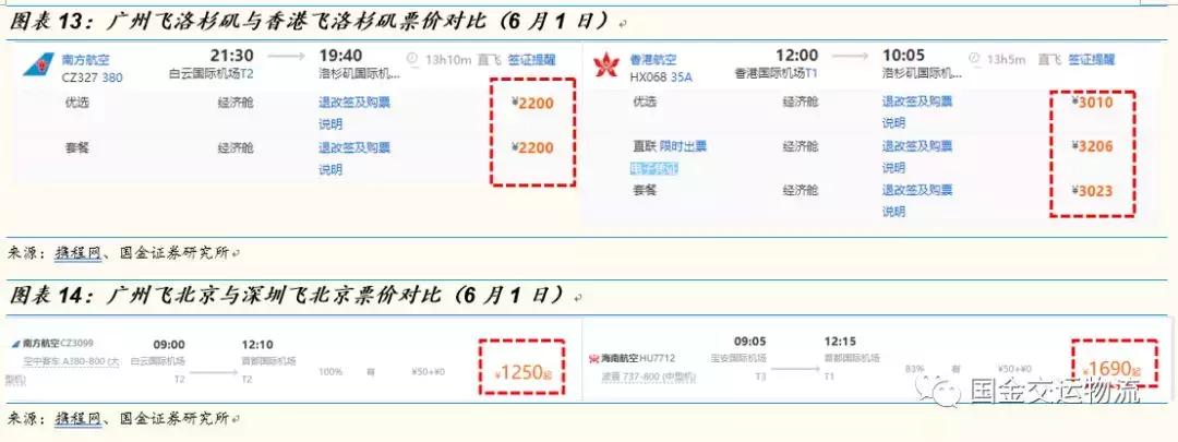 【国金研究】白云机场深度：粤港澳门户，T2助力流量变现能力提升