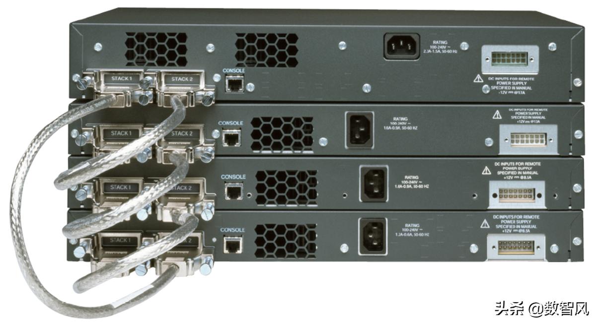 摄像头交换机连接方式详解,交换机录像机路由器连接方式详解