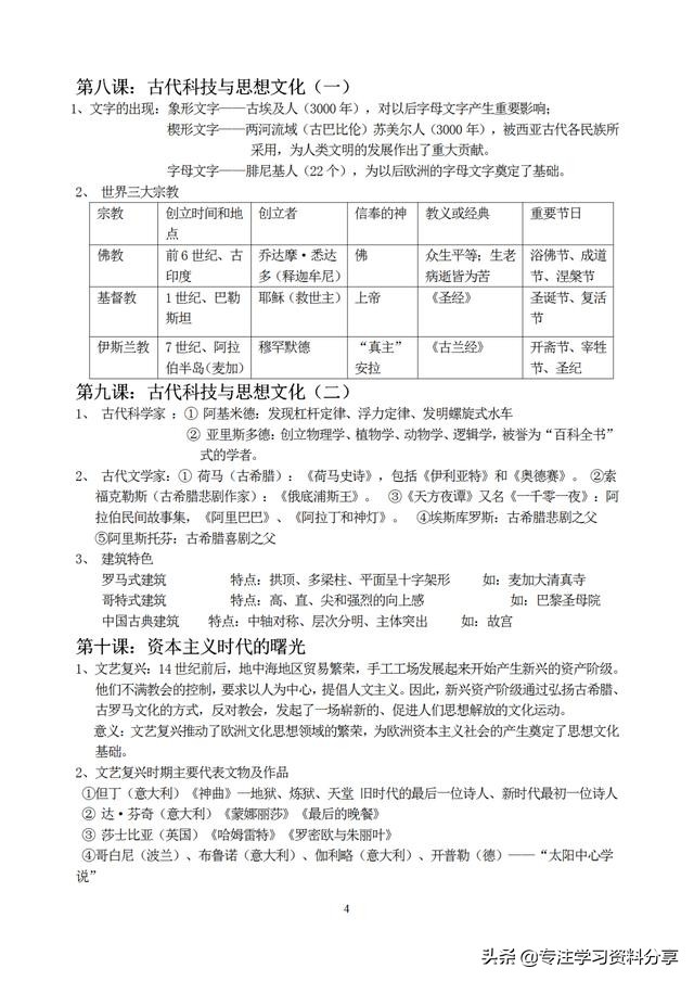 九年级上册历史重点知识及习题,九年级上册历史知识点前三单元