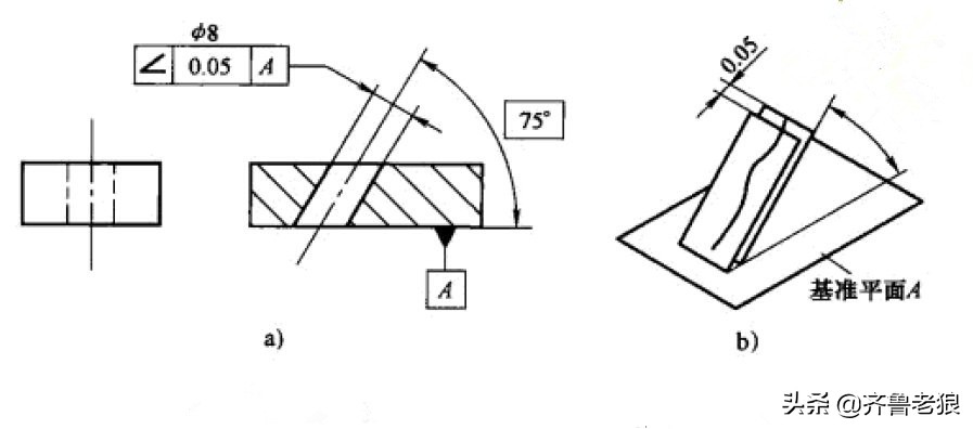 图纸上形位公差详细图解,图纸的通用公差