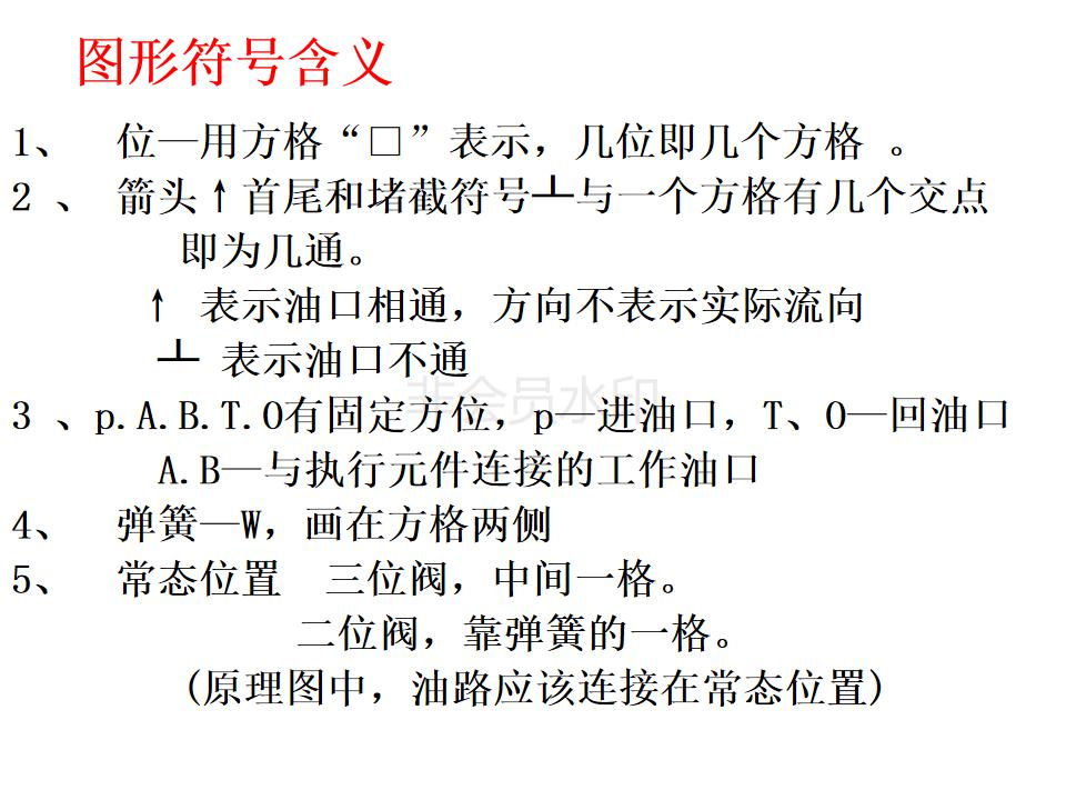 液压阀的几位几通怎么判断,液压阀符号几位几通怎么辨别