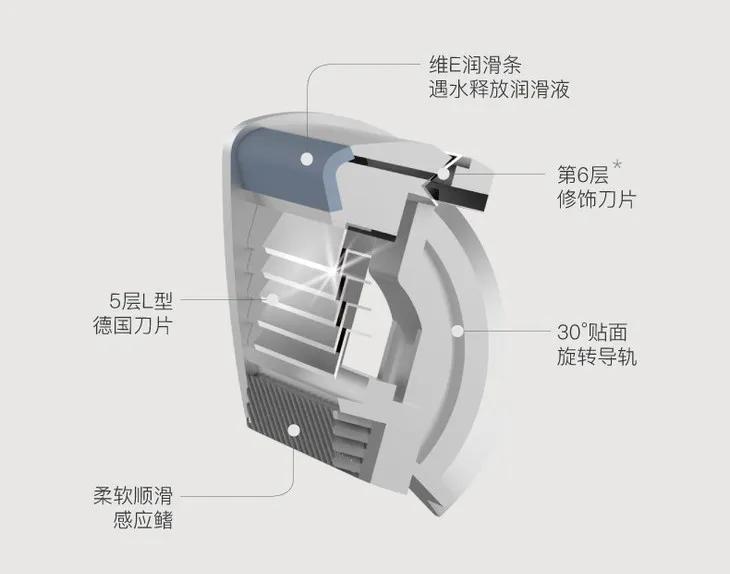 国货之光震撼,国货之光超人剃须刀