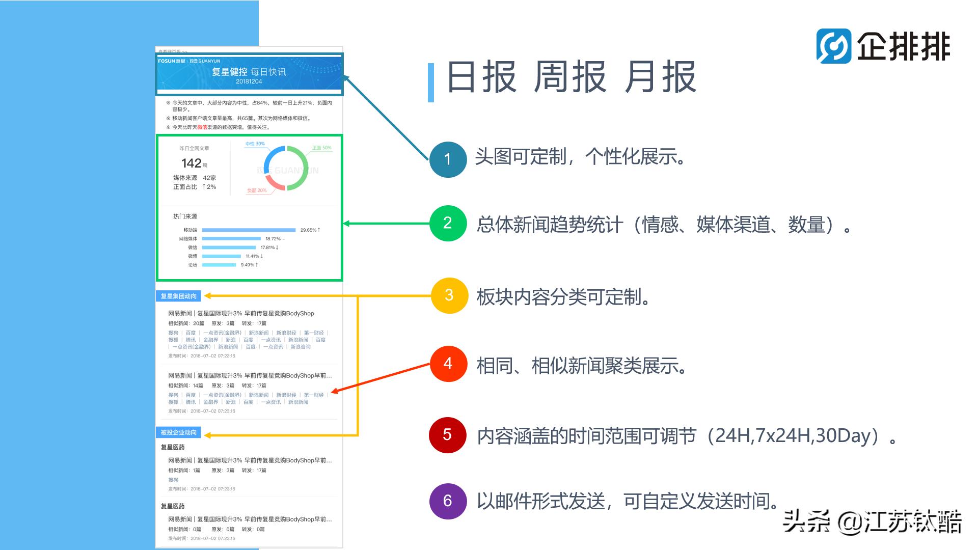 企排排搜索营销系统怎么样,企排排