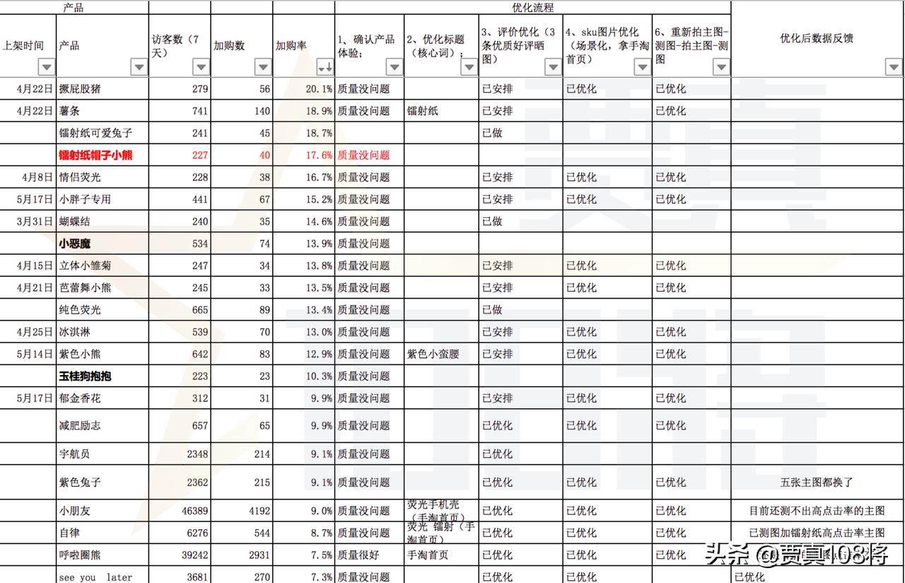 逆天改命与顺势而为,顺势而为逆天改命