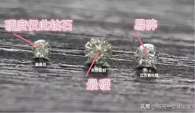 尼泊尔莫桑钻骗局,尼泊尔诈骗122名中国公民名单