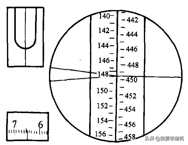 建筑工程测量仪器使用方法,建筑工程测量检验仪器