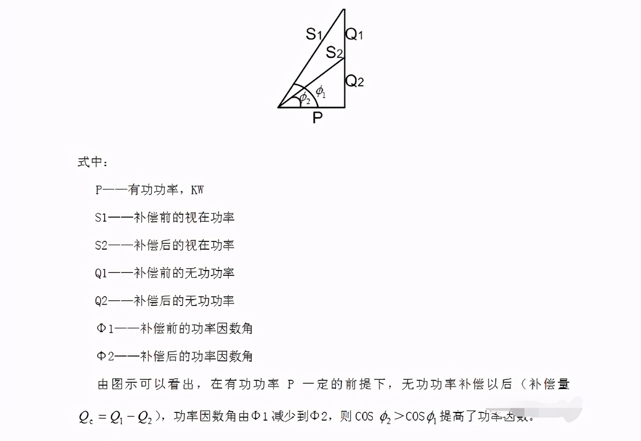 为什么要进行无功补偿？无功补偿的原理、形式是什么？终于明白了