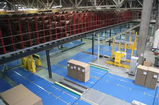 智能化纸箱厂,现代纸箱厂标准配置