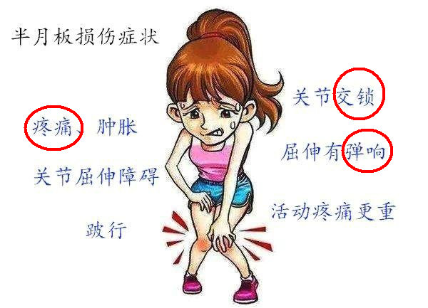 磁共振检查半月板损伤有误诊率吗,半月板磁共振会不会有误诊