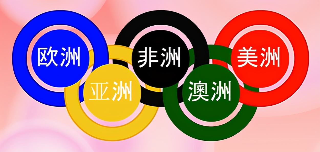 奥运五环标志象征着什么,奥运五环为什么是五种颜色