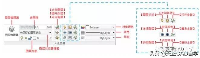 天正暖通t20v6.0教程,t20天正暖通v5.0安装教程