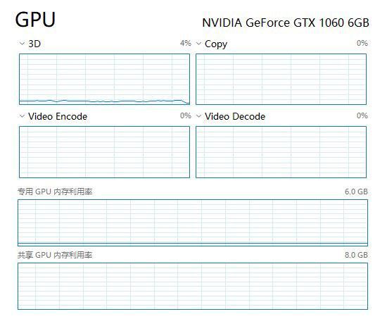 dnf满级游戏攻略,dnf现阶段游戏日常攻略