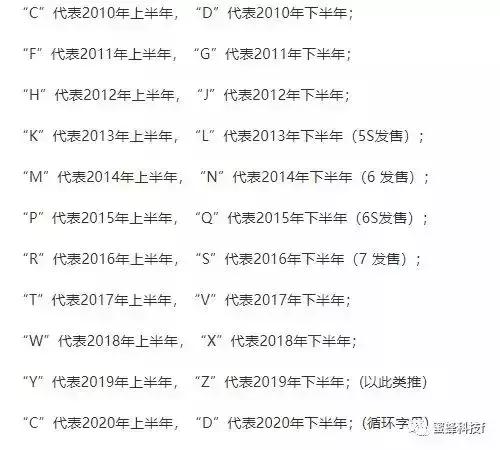 iphone13pro序列号,苹果iphone序列号需要保密吗