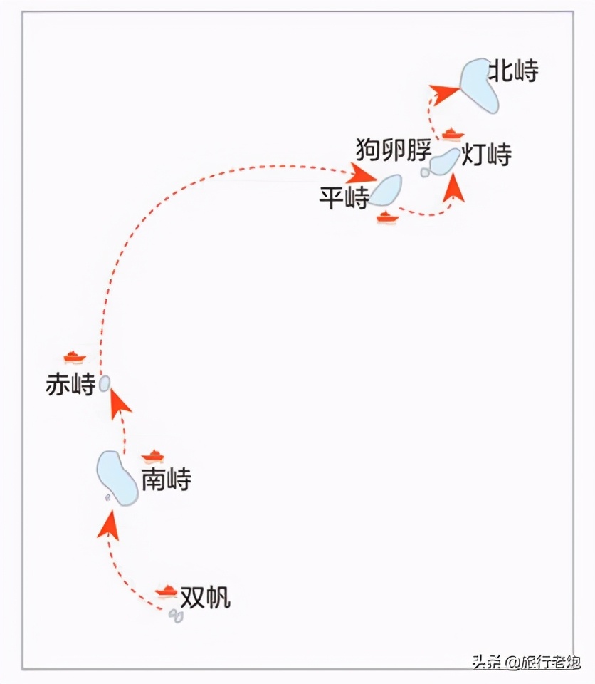海南环岛自驾游5天攻略详细行程,海南环岛自驾游西线景点有哪些