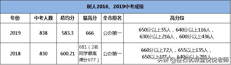 重磅！人民中学正式成为金中“嫡系”