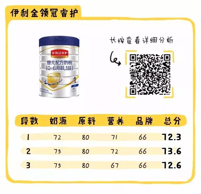 现在的国产奶粉买哪个品牌好,国产奶粉哪个牌子好该怎么选择