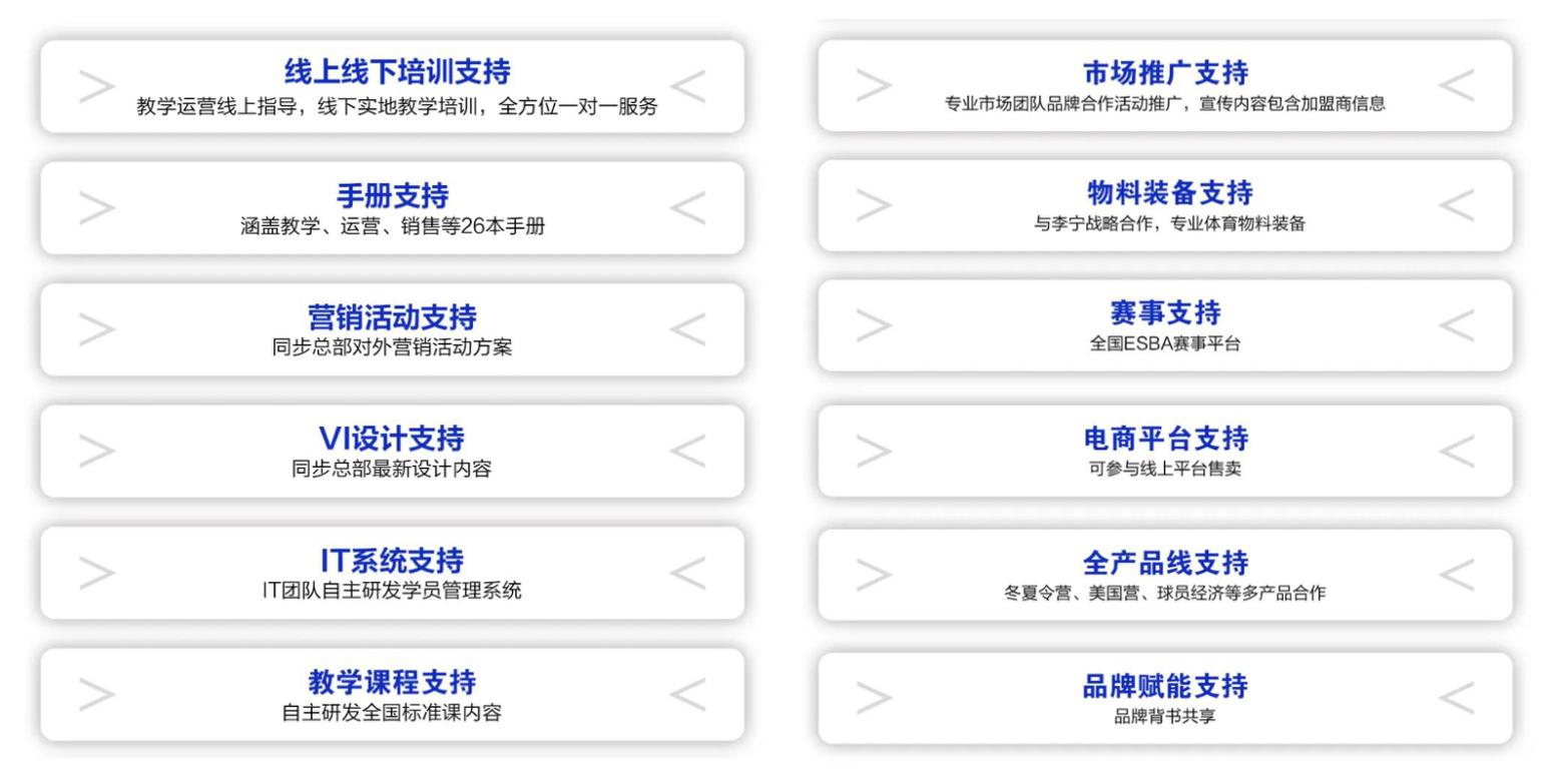 开一家培训机构要多少钱,开一家少儿编程培训机构有前途吗