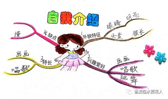 创新作文大赛第十四届获奖名单,2016创意作文大赛