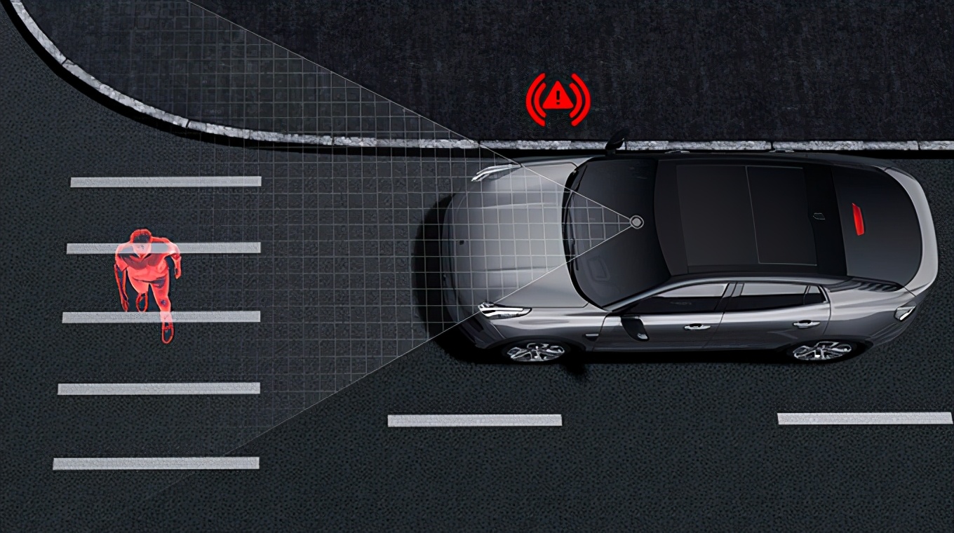 新车必买的10个配置,买车最省钱的四个配置