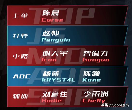 转会风云录,转会风云完整版