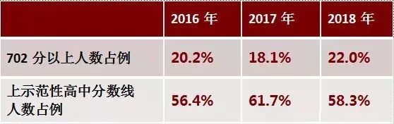 广州1000万买到的别墅,广州1000万买哪里房子好呢