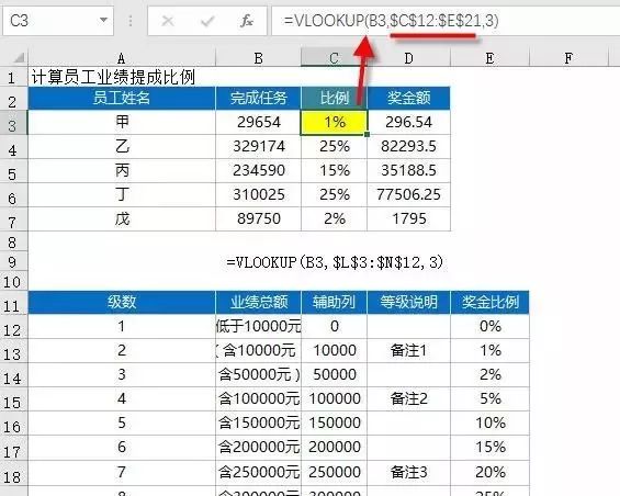 快速学习excel加减乘除函数公式,excel100个常用技巧函数公式