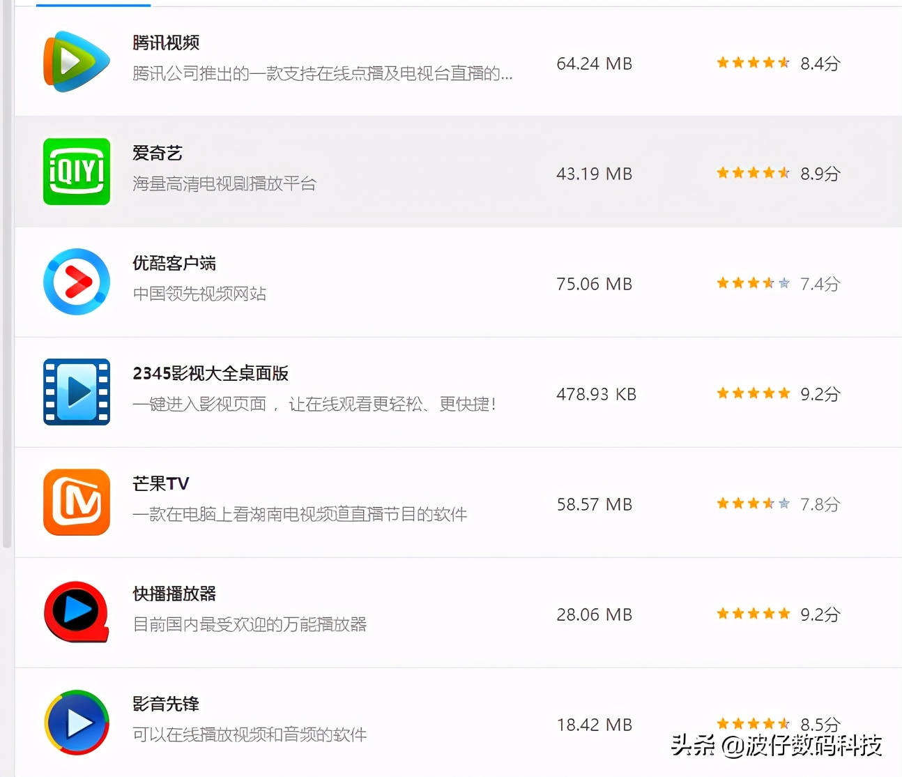 如何修改文件夹和文件的创建时间,给文件夹重命名的快捷方式是什么