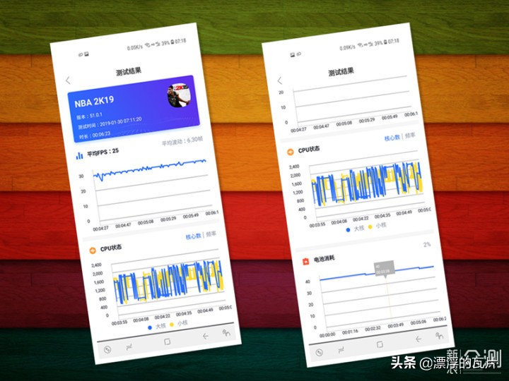 三星galaxya8s,三星galaxya8s评测