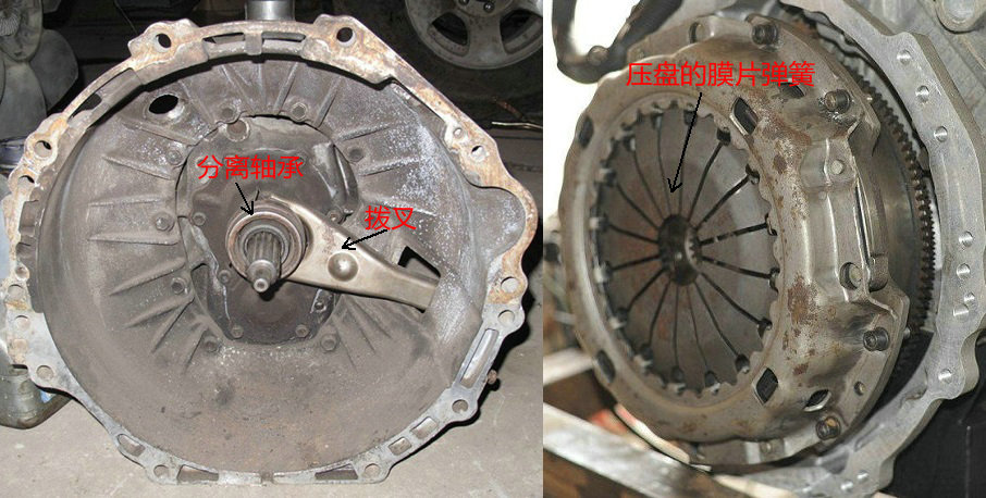 你知道离合该怎么踩吗,如何知道离合器是好是坏