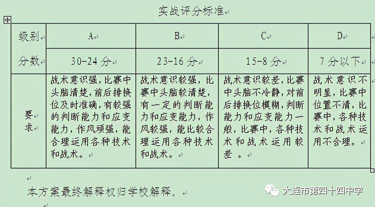 身高最低1米75！大连44中今年女子排球特长生招几人？