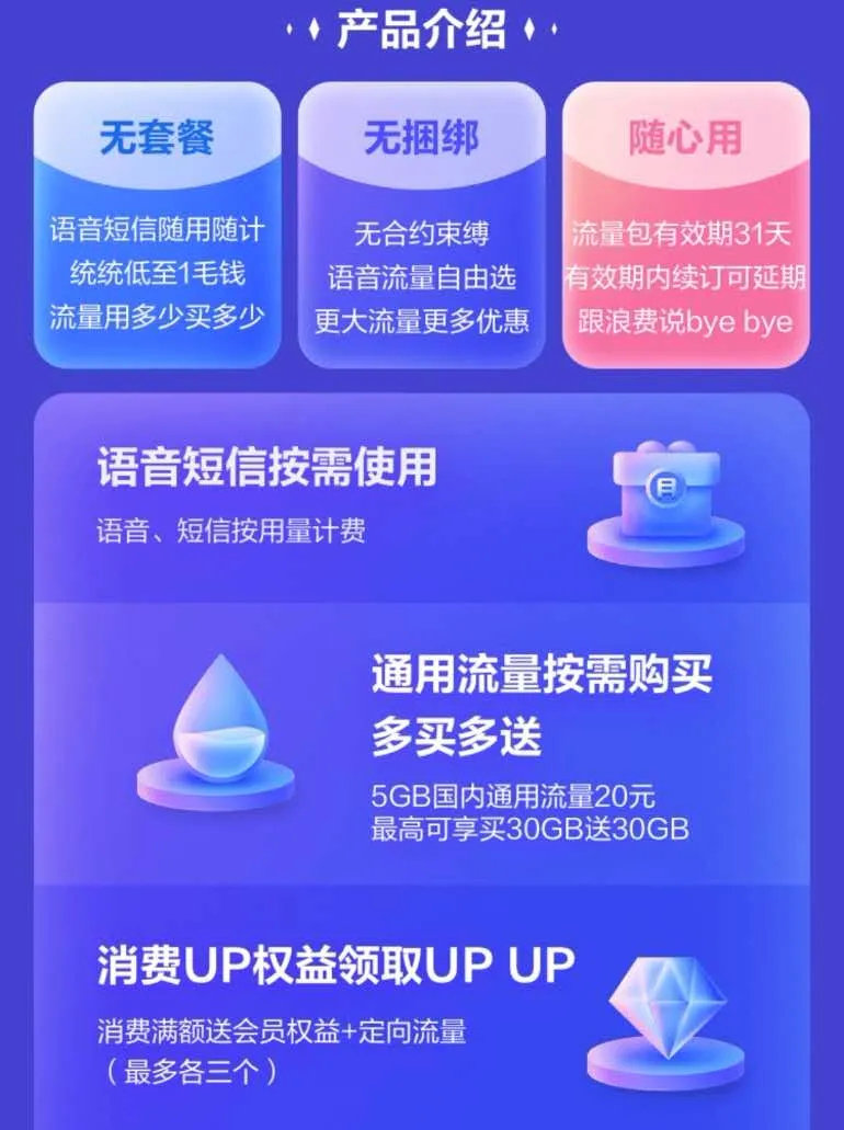 中国电信8元月租套餐在线办理,中国电信超低月租套餐199