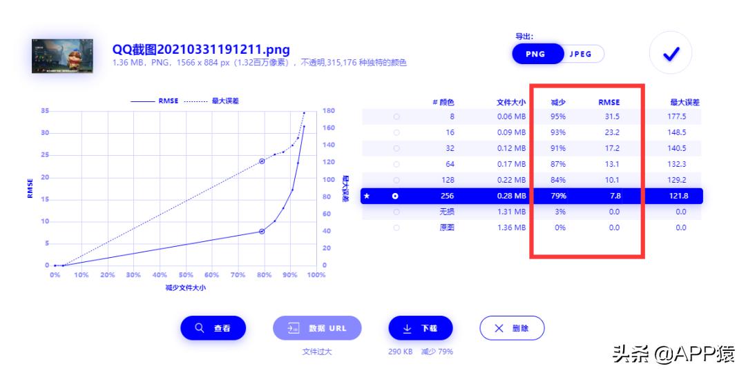 5个值得收藏的免费网站,5个超好用的免费网站