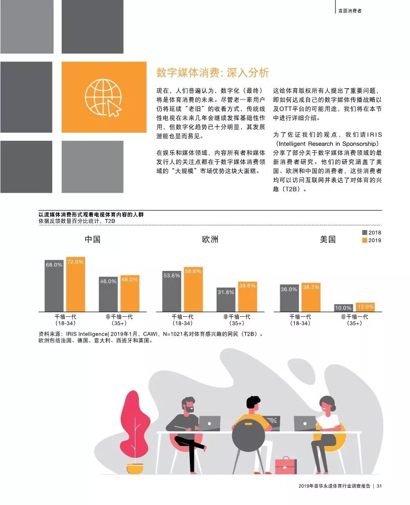 普华永道发布最新报告,普华永道2019年