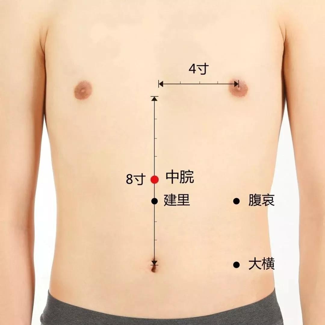 灸肝胆穴的好处,灸阳陵泉太冲穴清三焦