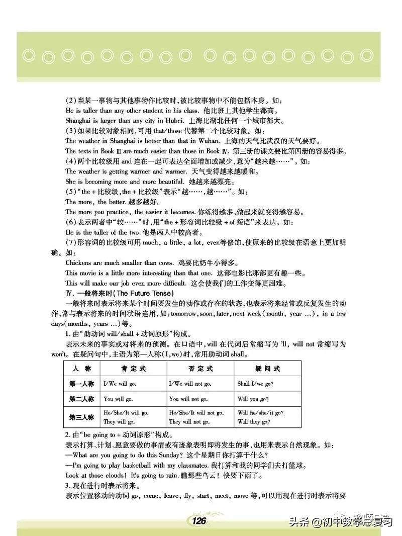 仁爱英语八年级下册预习,英语仁爱版八年级上册课本预习