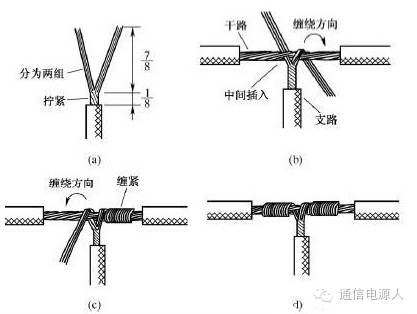 家装主电线怎么接,家装电源线接完了怎么接主线
