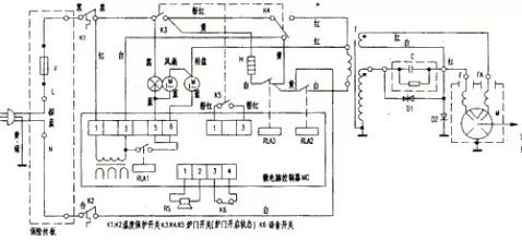 微波炉原理及维修视频,微波炉的原理与维修电路图