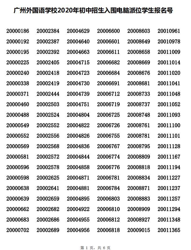 广州小升初近况,广州市小升初现在怎么办