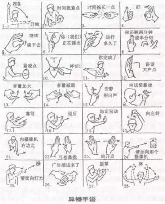 如何学导播技术,导播知识培训