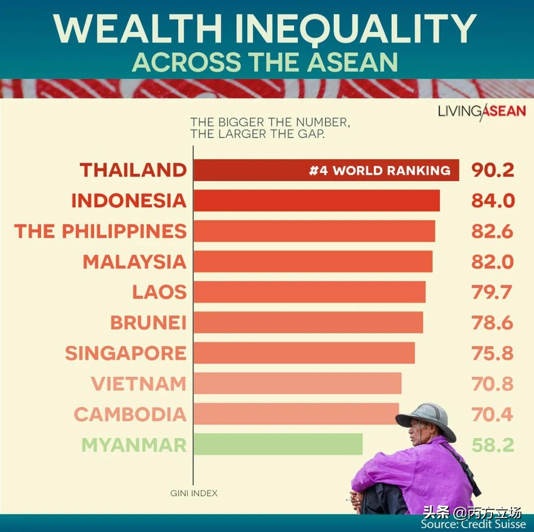 印尼零食工厂 (印尼的零食工业)
