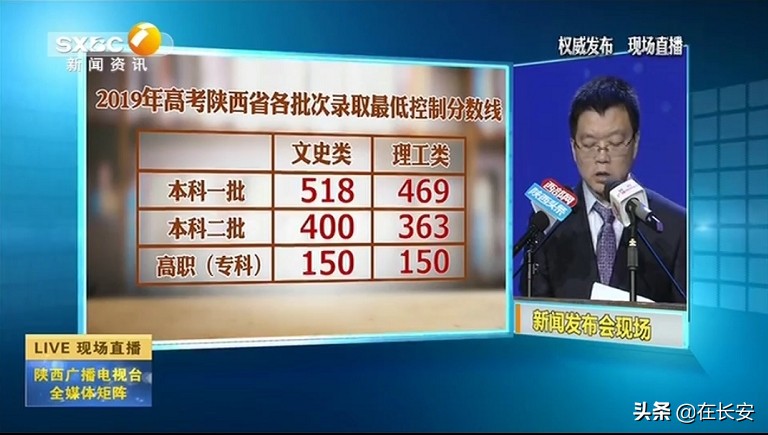 2019陕西省高考理科分数线,2019陕西高考理工录取分数线