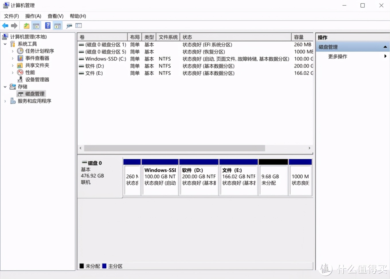 联想小新pro14锐龙版2021款用户体验,联想小新pro142022锐龙版体验