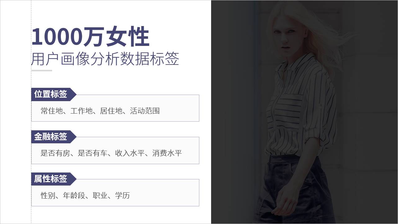 4个内容如何排版ppt,ppt排版设计技巧视频