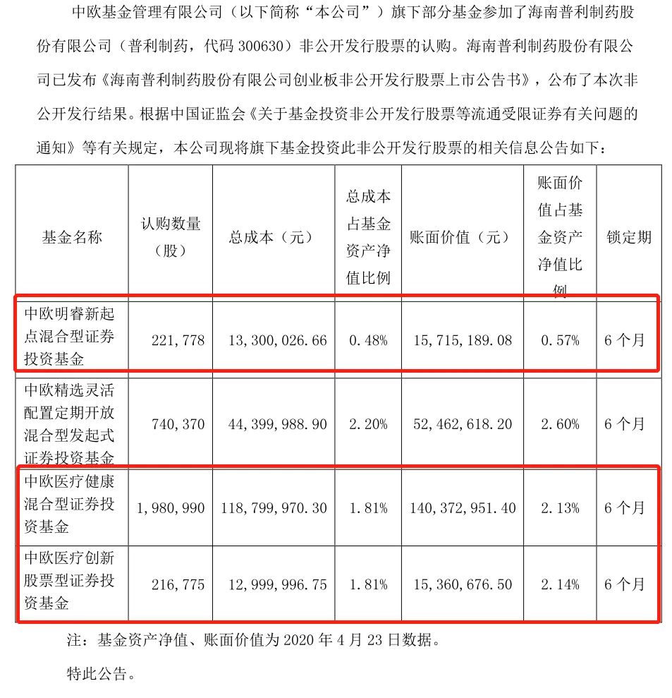 优秀的人12个特征,优秀的人整体回顾
